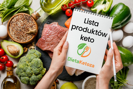 Lista produktów keto